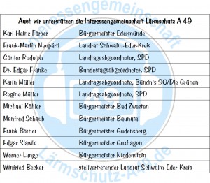 20140312Unterstuetzer mit Wasserzeichen